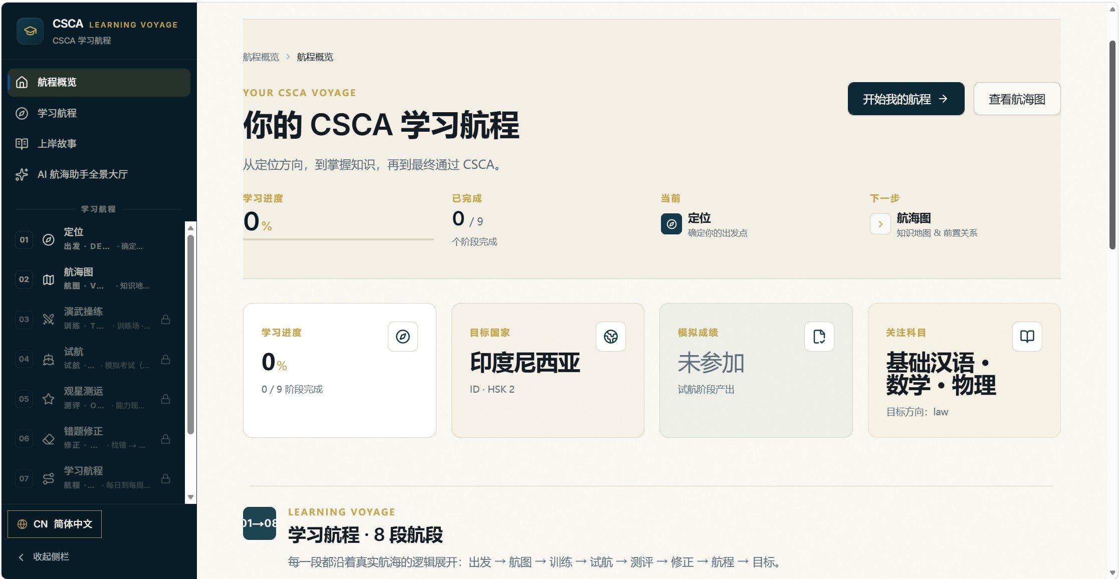 CSCA 南洋出海局